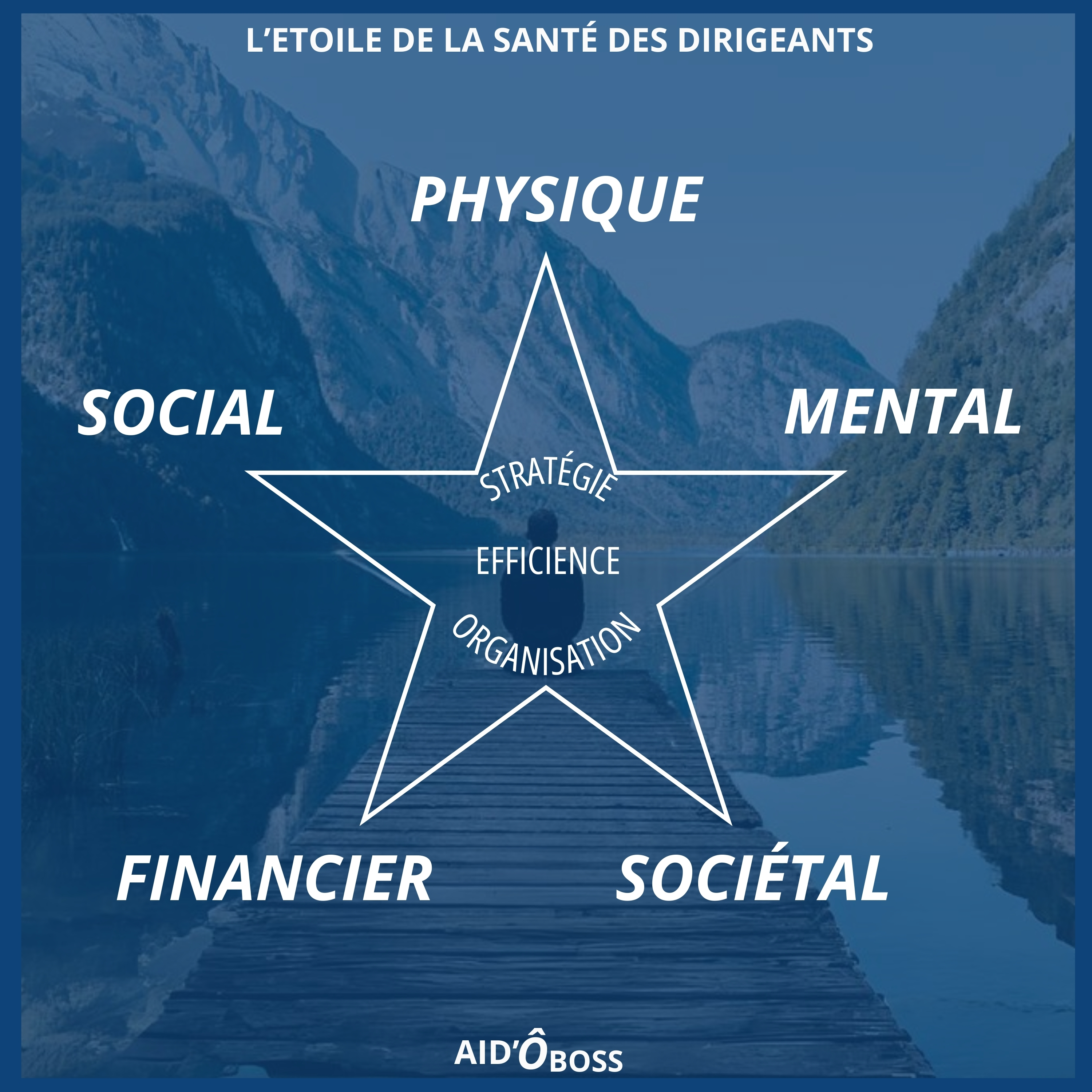 Etoile de la santé des dirigeants 